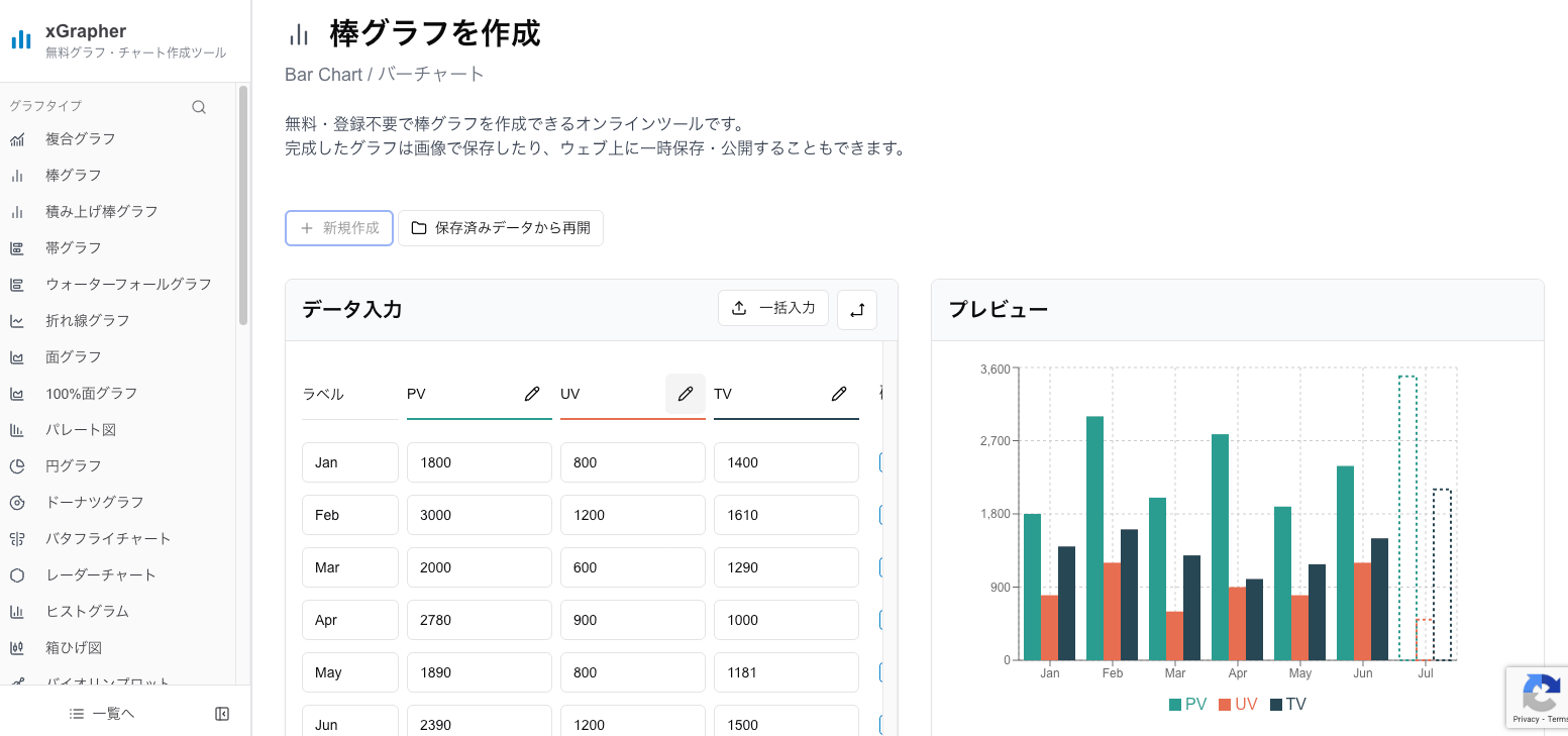 xGrapherの集合棒グラフ作成画面